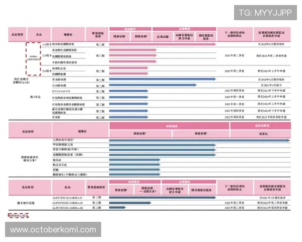 如何在PA视讯官网进行快速充值与提款操作确保资金安全与交易顺畅的详细流程指南