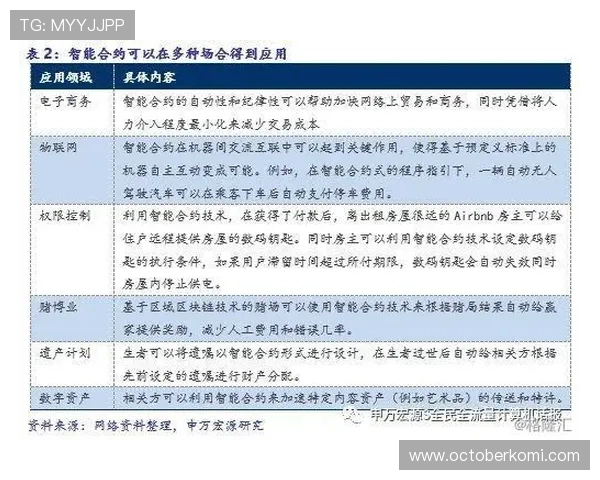 币游网址如何帮助新手快速入门数字货币投资:实用技巧与注意事项