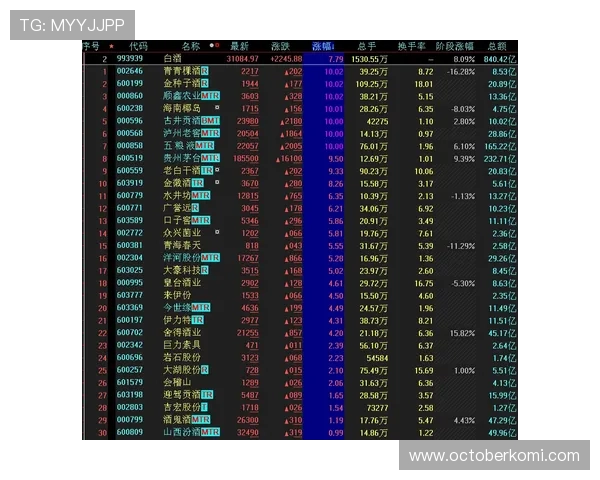如何在ob真人百家乐试玩中合理控制投注策略实现稳健盈利